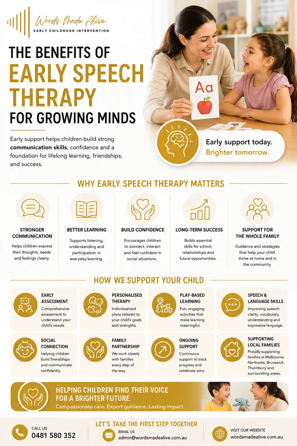 Early Childhood Speech Therapy